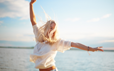 The Happiness Checklist: Are You as Happy as You Want to Be?